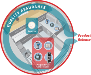 Quality-Assurance_-04-06-2021-14-36-30
