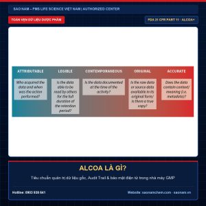 ALCOA LÀ GÌ? – Giải pháp thiết bị phòng sạch và hiệu chuẩn chính hãng PMS tại SAO NAM