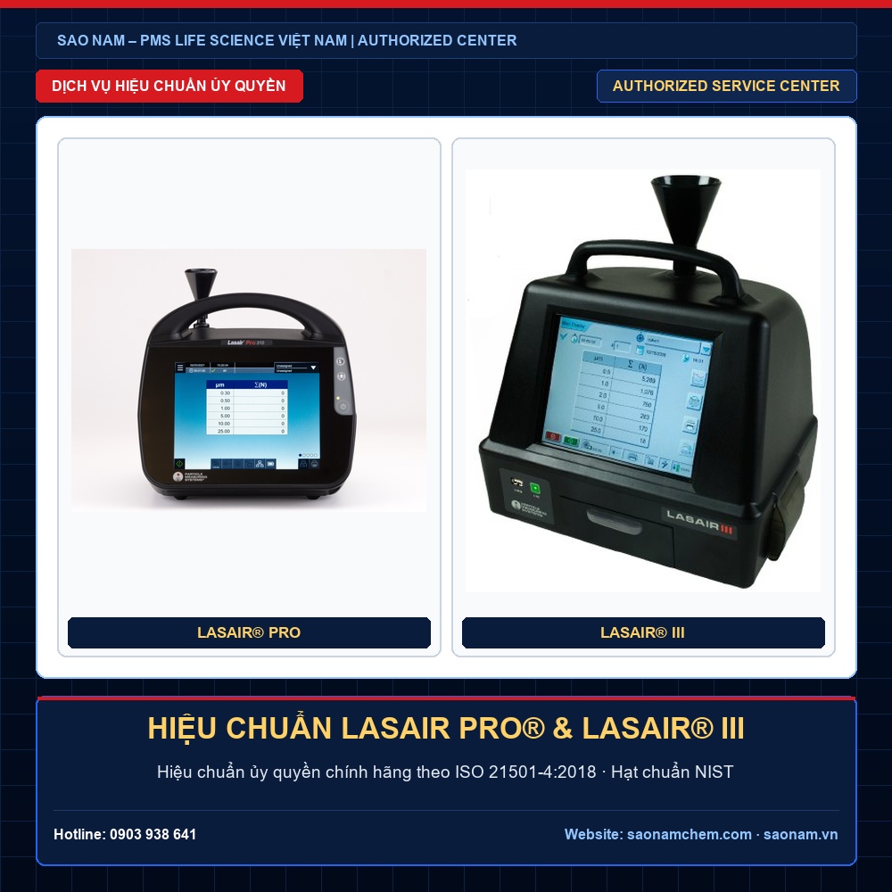 Dịch vụ hiệu chuẩn Lasair® Pro & Lasair® III PMS – ISO 21501-4:2018 · NIST Traceable | SAO NAM PMS Việt Nam Dịch vụ hiệu chuẩn Lasair® Pro & Lasair® III PMS đạt chuẩn ISO 21501-4:2018 · NIST Traceable, phân phối và hiệu chuẩn chính hãng bởi SAO NAM