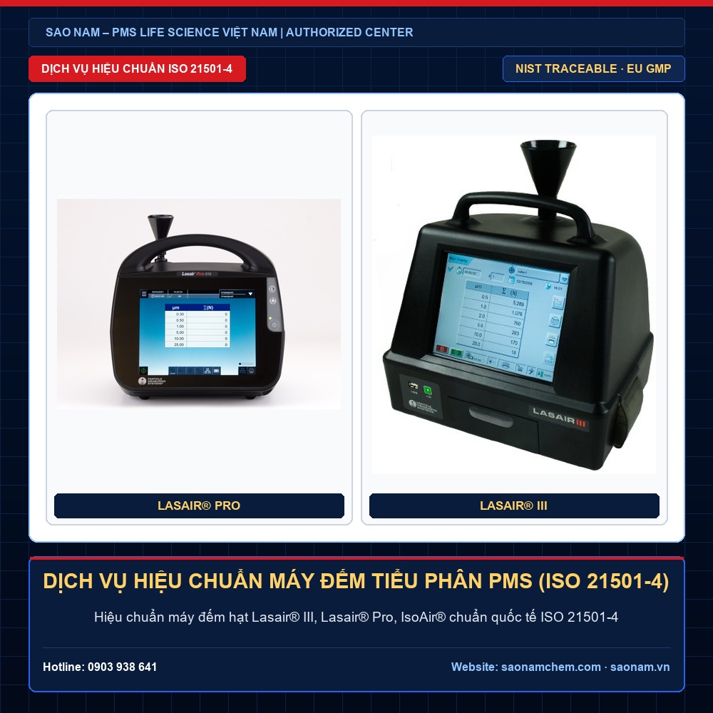 Dịch vụ tư vấn chuyên nghiệp PMS Advisory Services