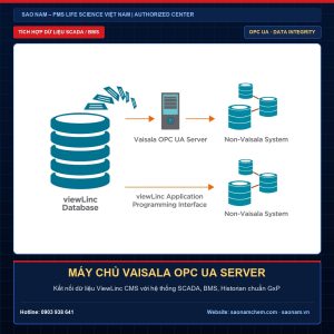 Máy chủ Vaisala OPC UA Server thu thập dữ liệu và kiểm soát hệ thống CMS ViewLinc chuẩn GxP tại SAO NAM