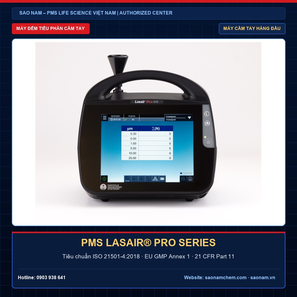 Máy Đếm Tiểu Phân Cầm Tay PMS Lasair Pro Chuẩn ISO 21501-4 Máy đếm tiểu phân cầm tay hàng đầu hiện nay PMS Lasair Pro chuẩn ISO 21501-4 và 21 CFR Part 11