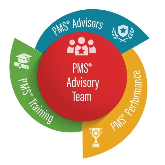 Đội ngũ chuyên gia tư vấn phòng sạch PMS Advisory Services đào tạo thực tế quy trình kiểm soát ô nhiễm
